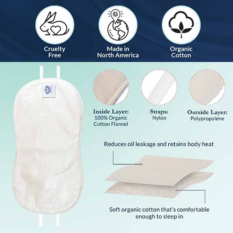 Castor Oil Pack For Pelvis & Hips, by Queen of the Thrones, image #3