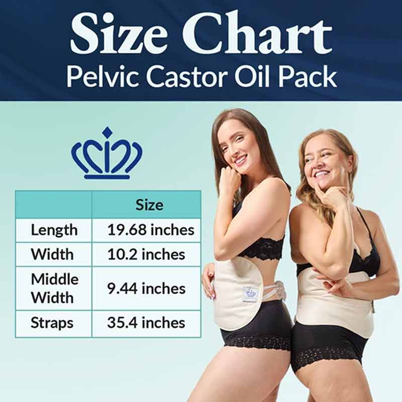 Castor Oil Pack For Pelvis & Hips, by Queen of the Thrones, image #4