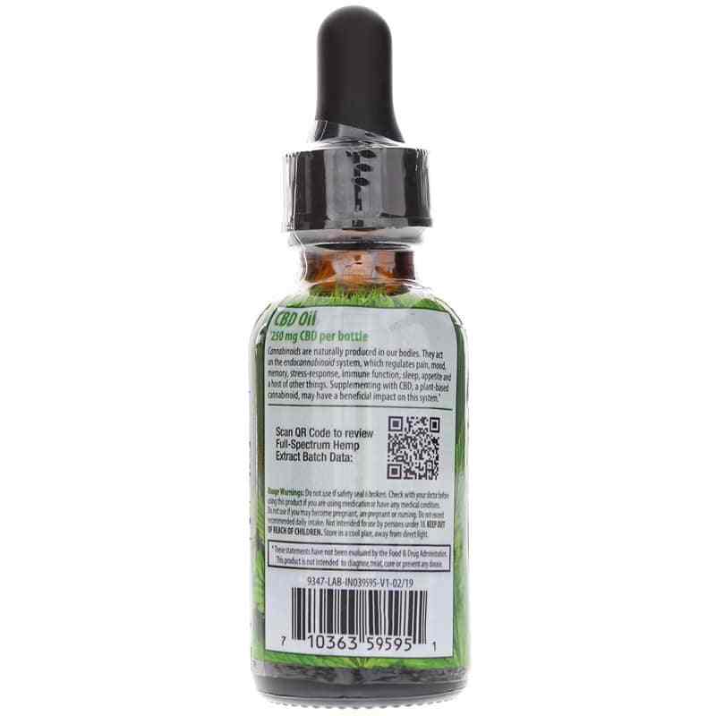 CBD Oil 250 Mg, Unflavored, by Irwin Naturals, image #3