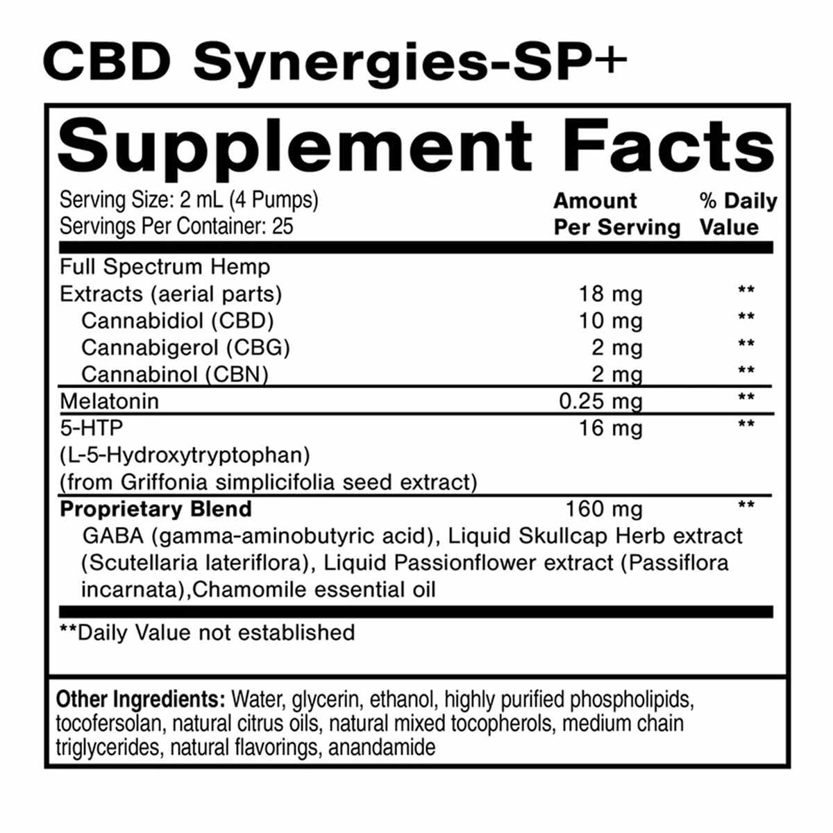 CBD Synergies-SP+ supplement facts label showing ingredients including CBD, melatonin, 5-HTP, and proprietary blend with serv