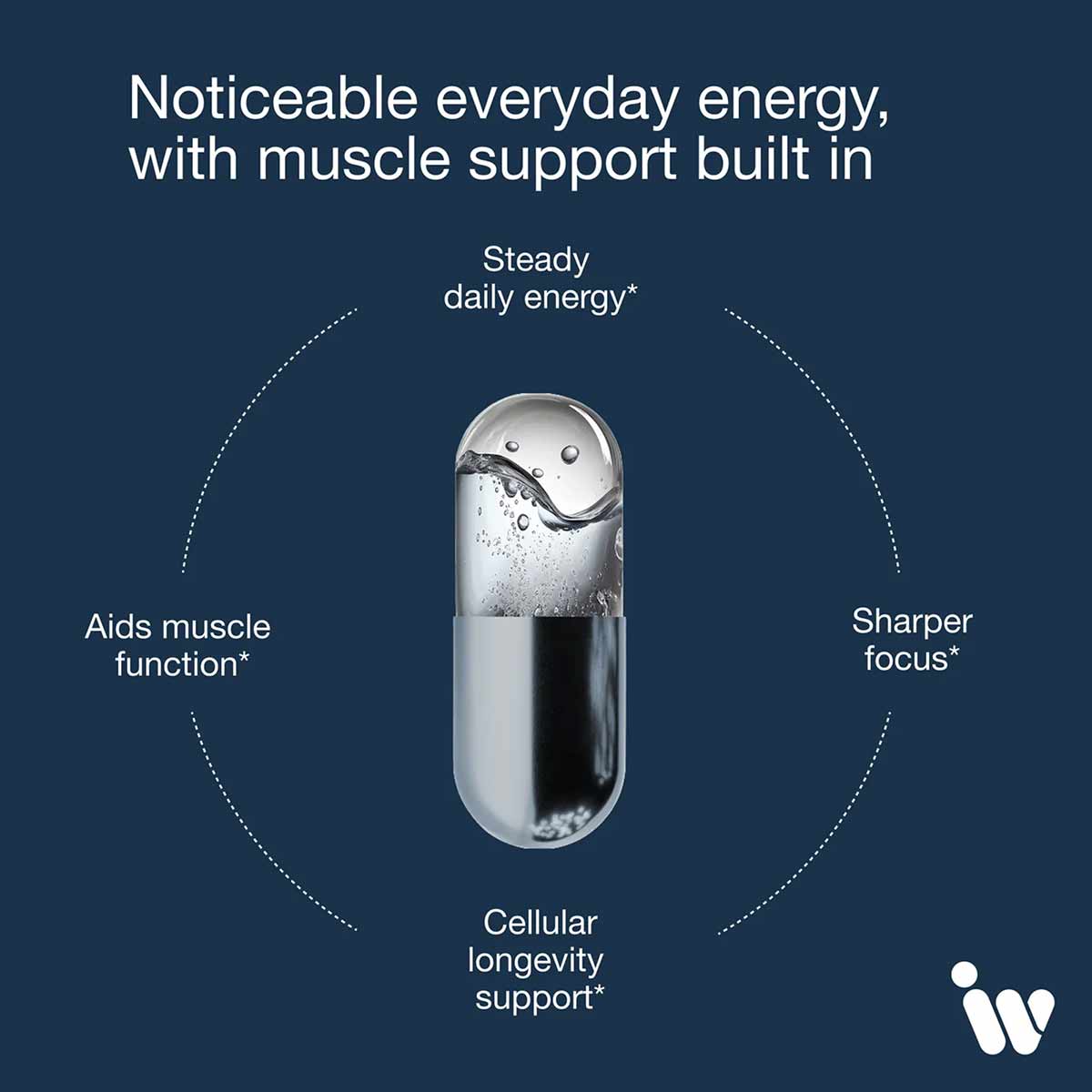 Cellular Energy Pro, by Infiniwell