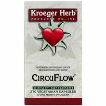 CircuFlow, by Kroeger Herb