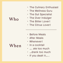 Text listing product uses for Citrus Bitters, organized under "Who" and "When" sections with consumer personas and usage occa