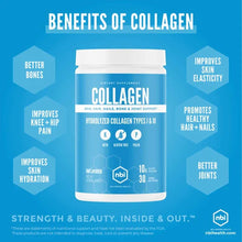 Blue container of NBI hydrolyzed collagen dietary supplement with white label and white cap, surrounded by benefit claims on 