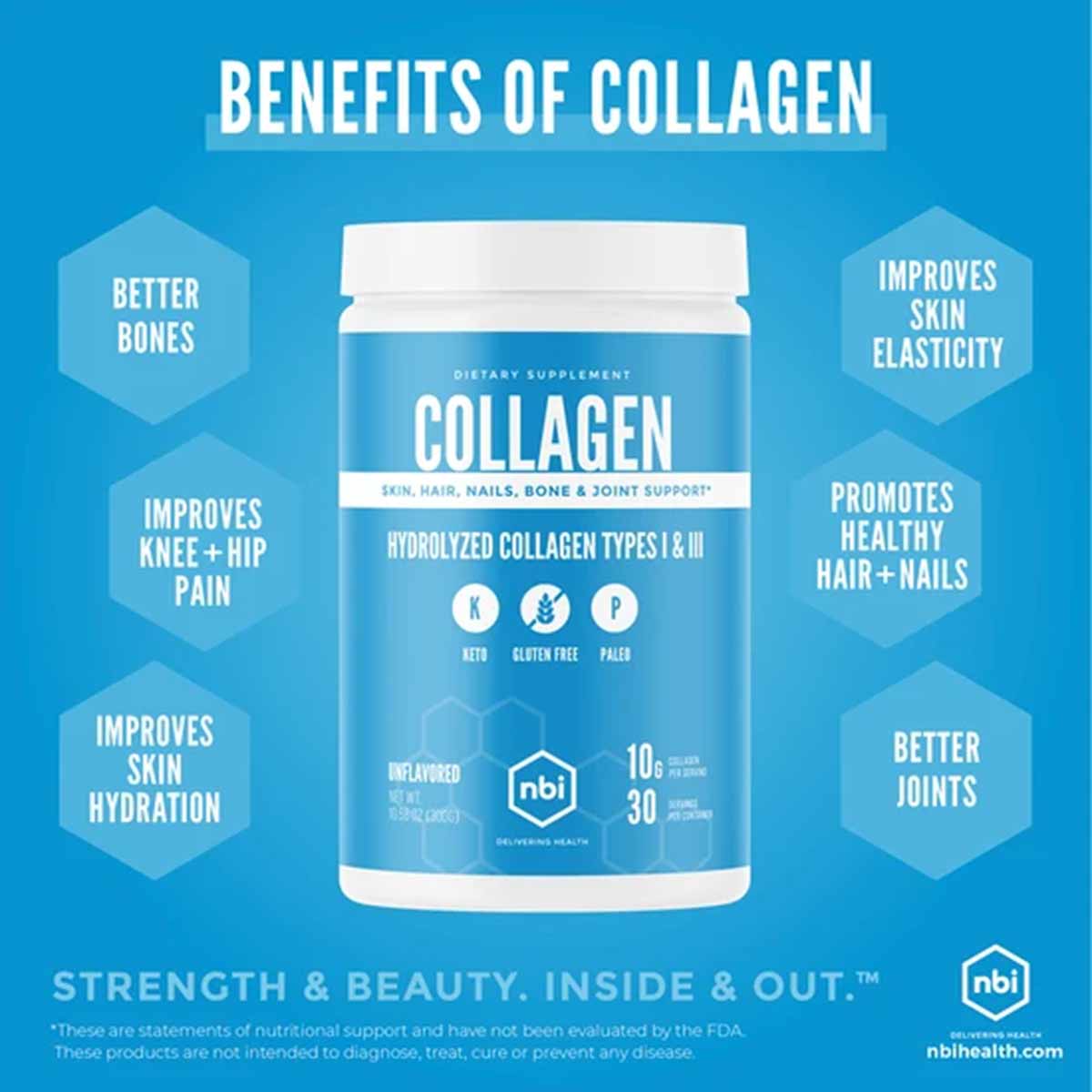 Blue container of NBI hydrolyzed collagen dietary supplement with white label and white cap, surrounded by benefit claims on 