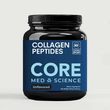 Black plastic container labeled Collagen Peptides by Core Med Science, unflavored, 462g with NSF and Certified Sport badges.