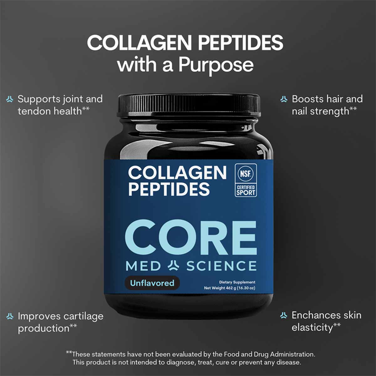 Black jar labeled Collagen Peptides by Core Med Science, unflavored, 462g, with NSF Certified Sport seal on dark blue label.