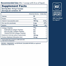 Collagen Peptides, by Core Med Science