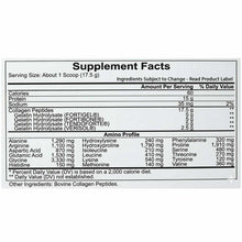 Collagen Renew, 18.52 Oz, by NutriDyn