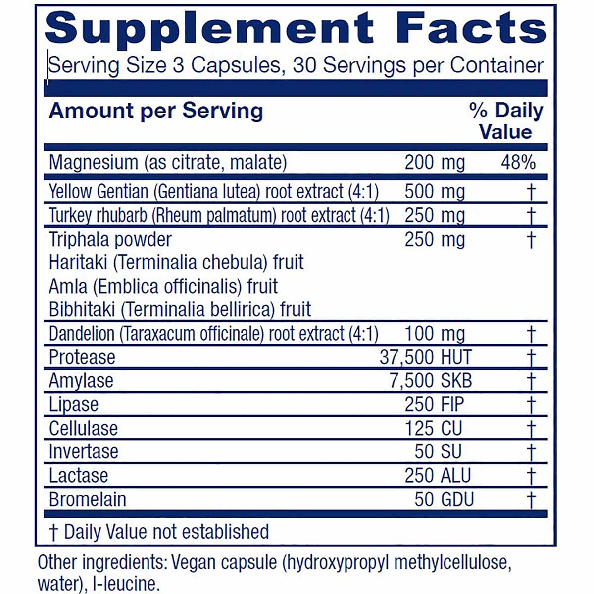 Colon Motility Blend, 90 Vegan Capsules, by Vitanica