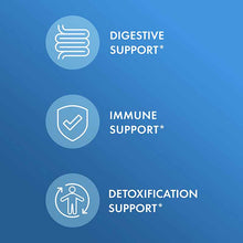 Complete Probiotics SBO 4 Billion CFU, 30 Capsules, by Dr. Mercola, image #3