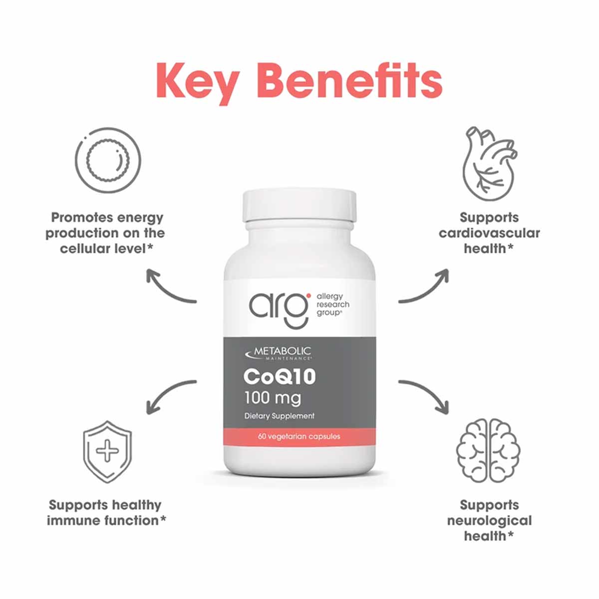 White bottle of CoQ10 100 mg dietary supplement by Allergy Research Group with gray and coral label, 60 vegetarian capsules.