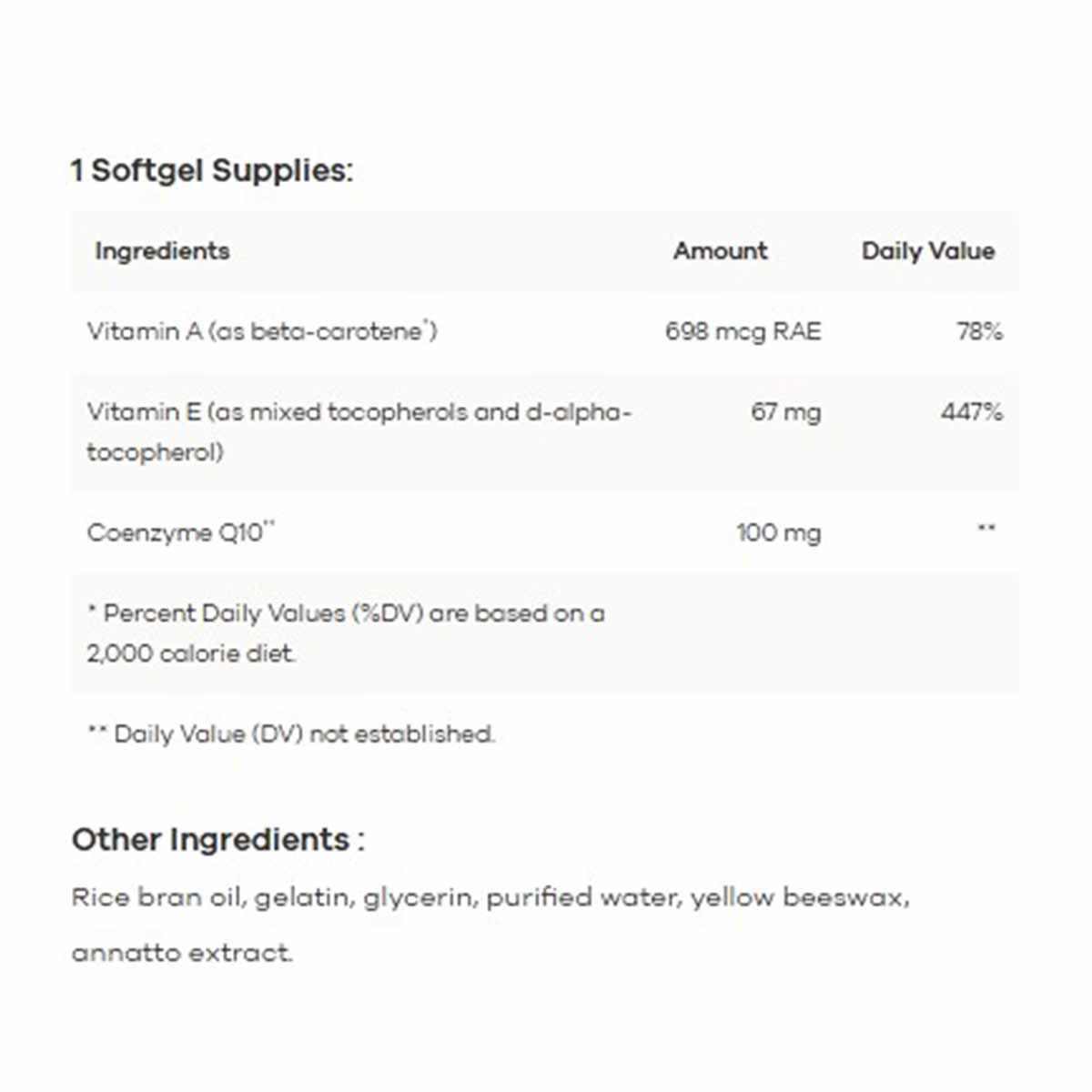 Nutrition label showing CoQ10 100 mg per softgel with Vitamin A and Vitamin E, listing ingredients and daily values.