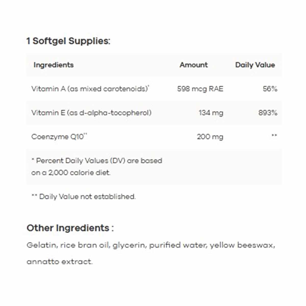 Nutrition facts label for CoQ10 200 mg softgel supplement showing ingredients including Vitamin A, Vitamin E, and Coenzyme Q1