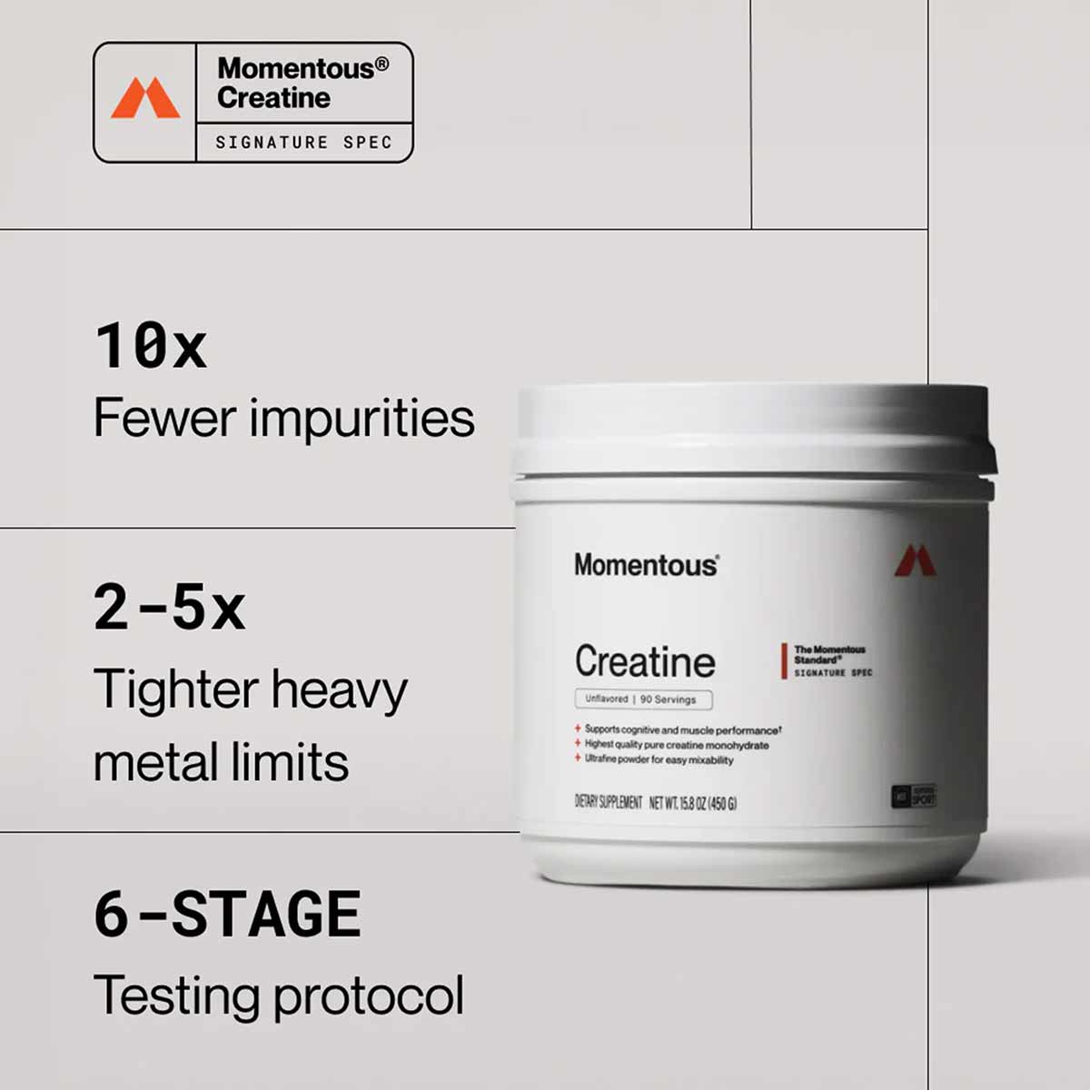 Creatine, by Momentous