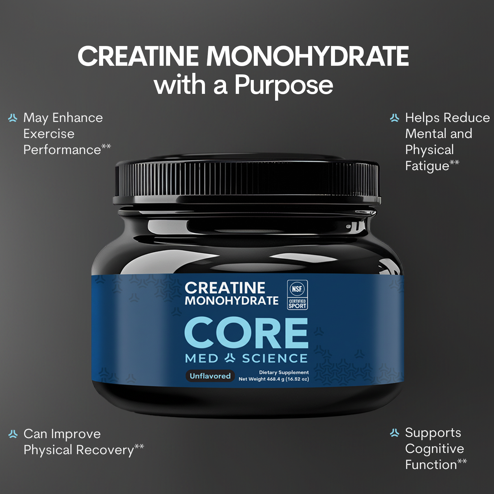 Black container with blue label showing Core Med Science creatine monohydrate powder, unflavored, 468.4g.