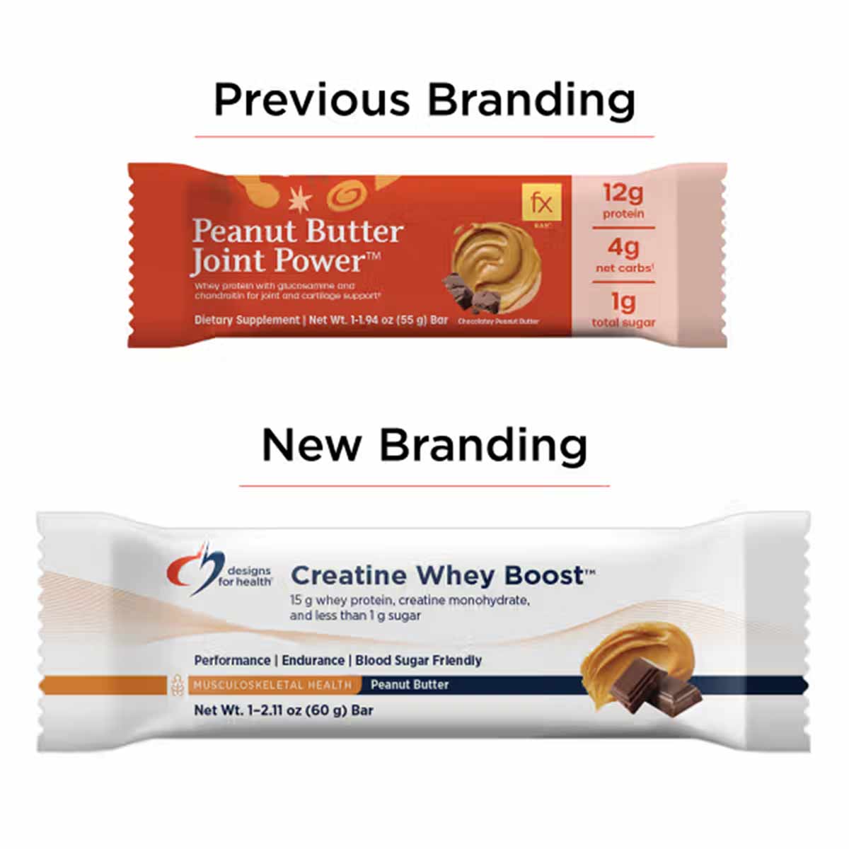 Creatine Whey Boost Peanut Butter Bars (Formerly FX Yes Whey!!!), by Designs For Health