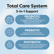 Critical Care Gut Balance, by Probulin