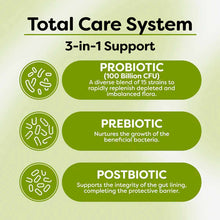 Critical Care Gut Defense, by Probulin
