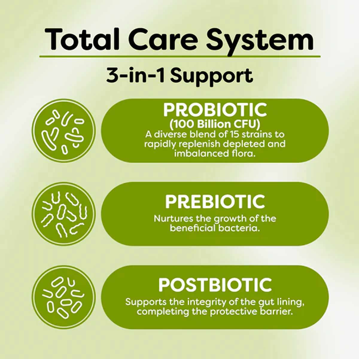Critical Care Gut Defense, by Probulin