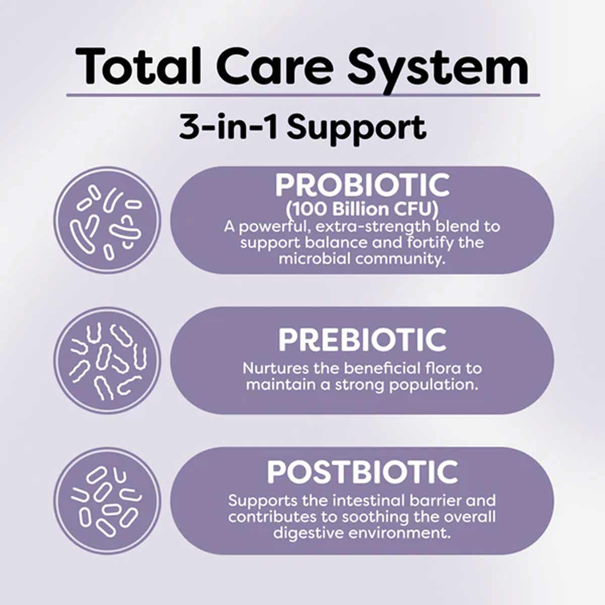 Critical Care Gut Restore, by Probulin