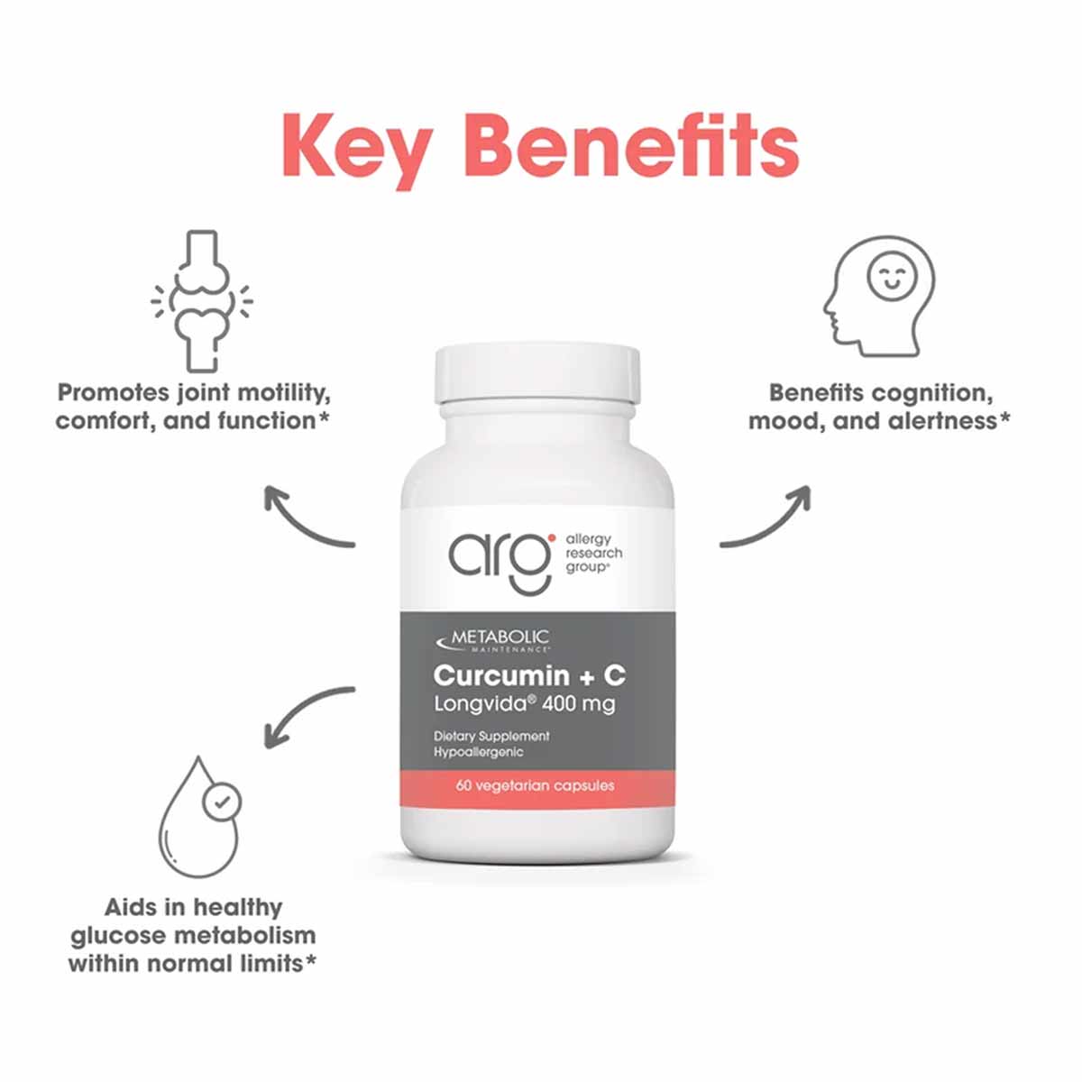 White supplement bottle labeled Curcumin + C 400 mg by Allergy Research Group, 60 vegetarian capsules.