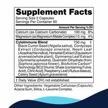 CytoImmune, by CellCore