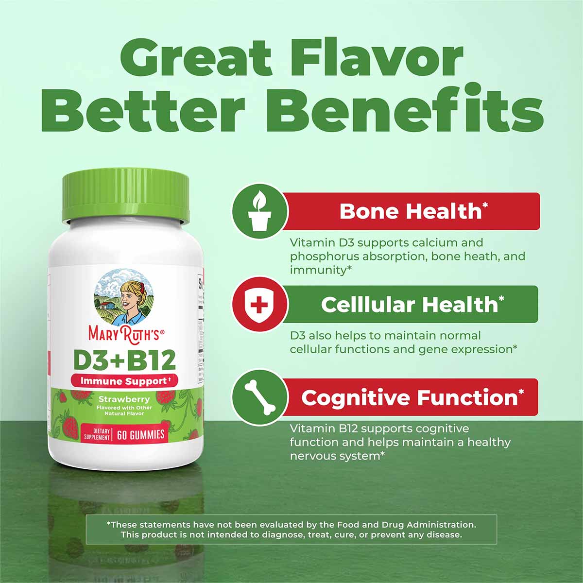 MaryRuth's Organics D3+B12 vitamin supplement bottle with green cap and strawberry-flavored gummies, 60 count.