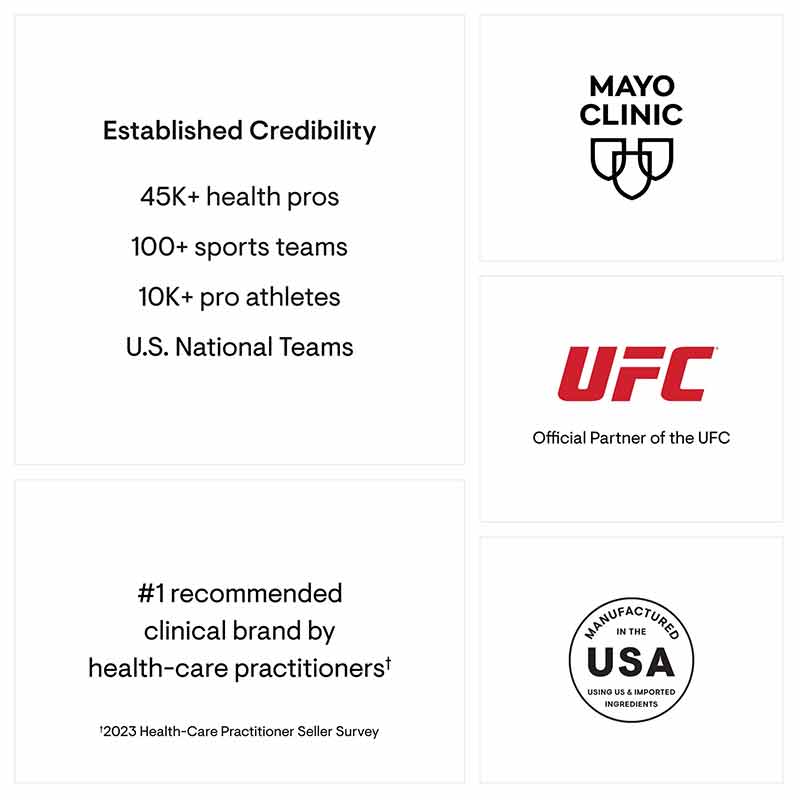 Daily Electrolytes, Variety, 30 Packets, by Thorne Research, image #5