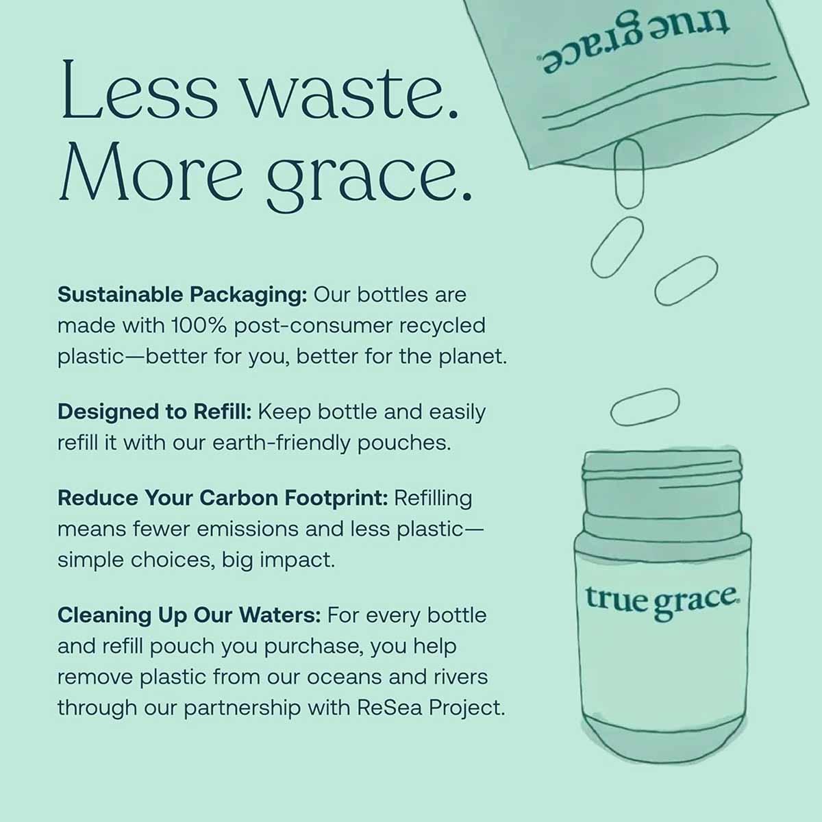 True Grace Daily Men's 50+ Multi vitamin bottle with refill pouch on mint green background.