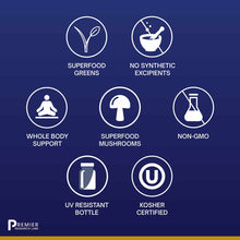 Seven white icons on dark blue background showing product features: superfood greens, no synthetic excipients, whole body sup