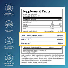 De3 - Dry Eye Omega Benefits, by EyePromise