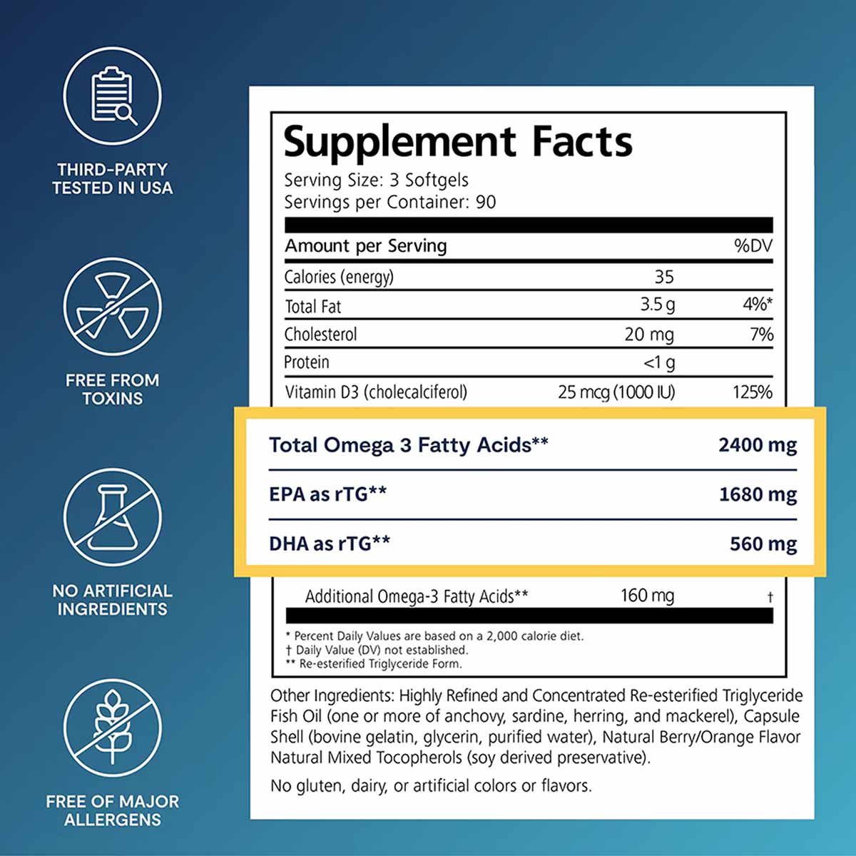 De3 - Dry Eye Omega Benefits, by EyePromise