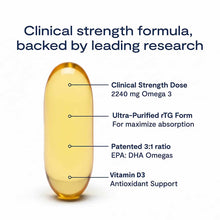 De3 - Dry Eye Omega Benefits, by EyePromise