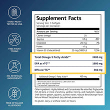 De3 - Dry Eye Omega Benefits, by EyePromise