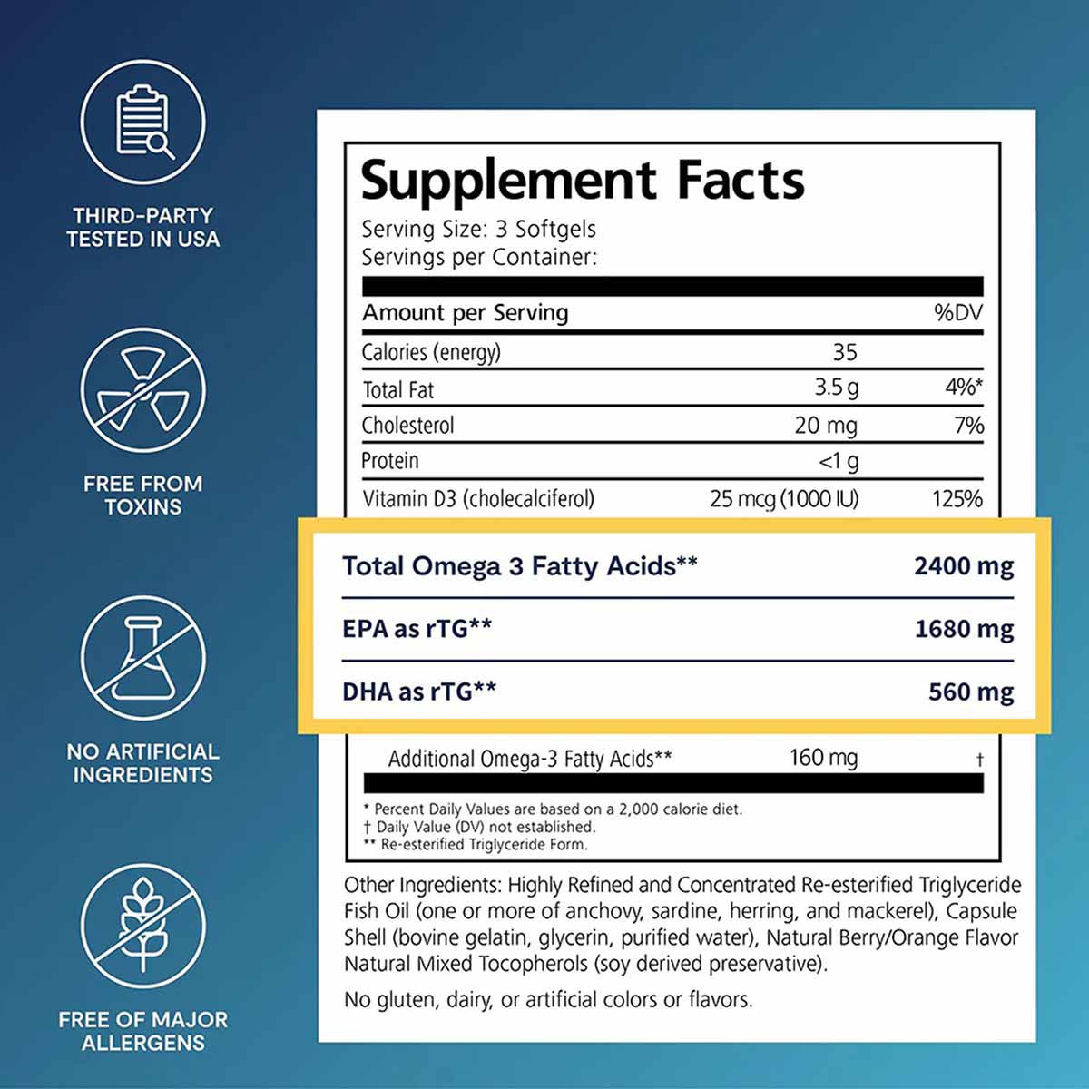 De3 - Dry Eye Omega Benefits, by EyePromise