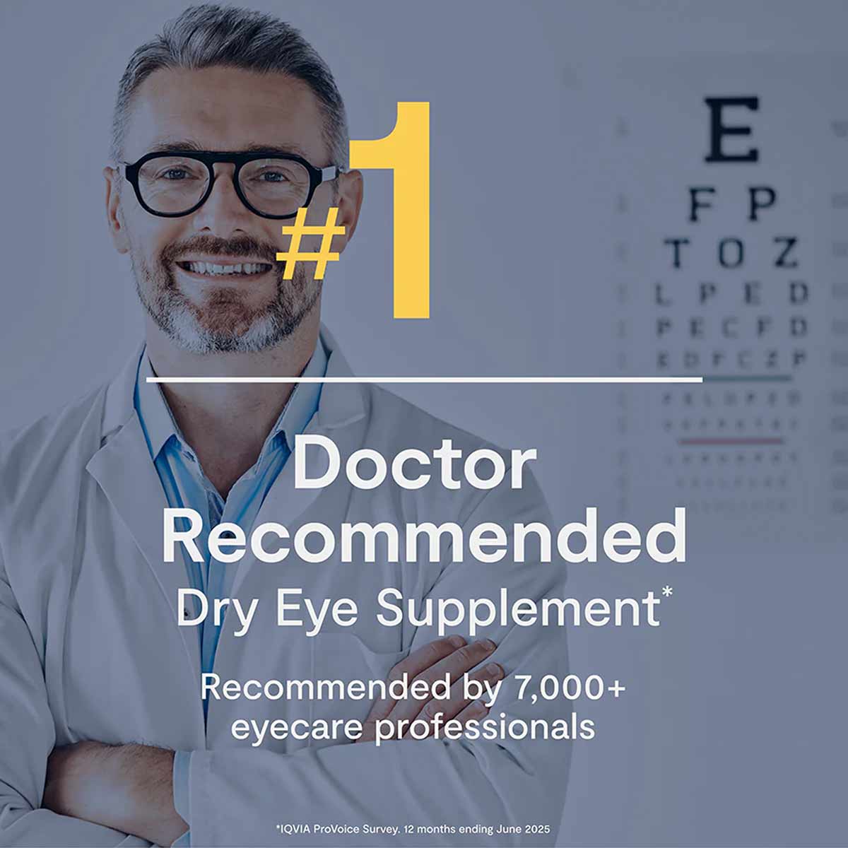 De3 - Dry Eye Omega Benefits, by EyePromise