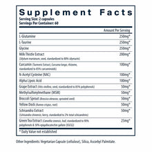 Supplement Facts label for Detox Formula showing serving size of 2 capsules with ingredients including L-Glutamine, Milk This