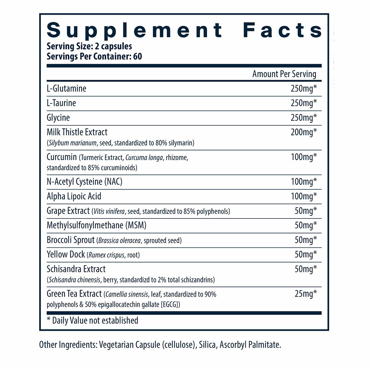 Supplement Facts label for Detox Formula showing serving size of 2 capsules with ingredients including L-Glutamine, Milk This