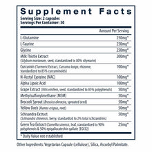 Supplement Facts label for Detox Formula showing serving size of 2 capsules with 30 servings per container and ingredient lis