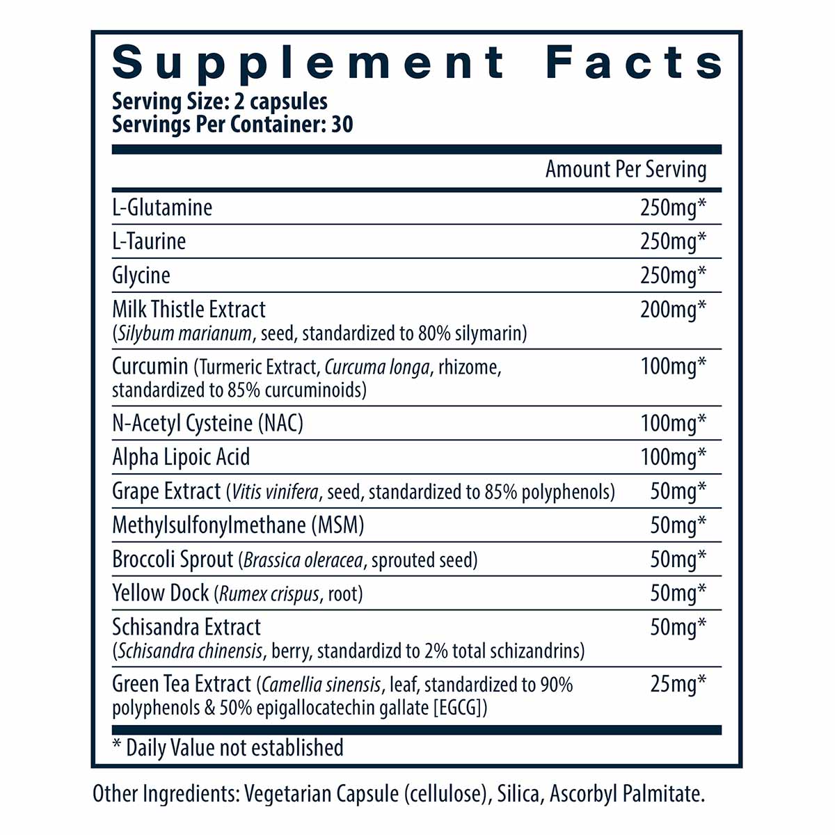 Supplement Facts label for Detox Formula showing serving size of 2 capsules with 30 servings per container and ingredient lis