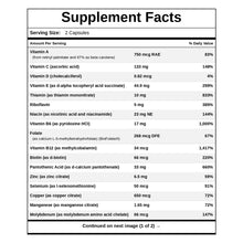 Detox Support, by NutriDyn
