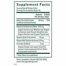 Digestive Bitters with Turmeric, by Gaia Pro
