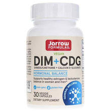 DIM + CDG, by Jarrow Formulas