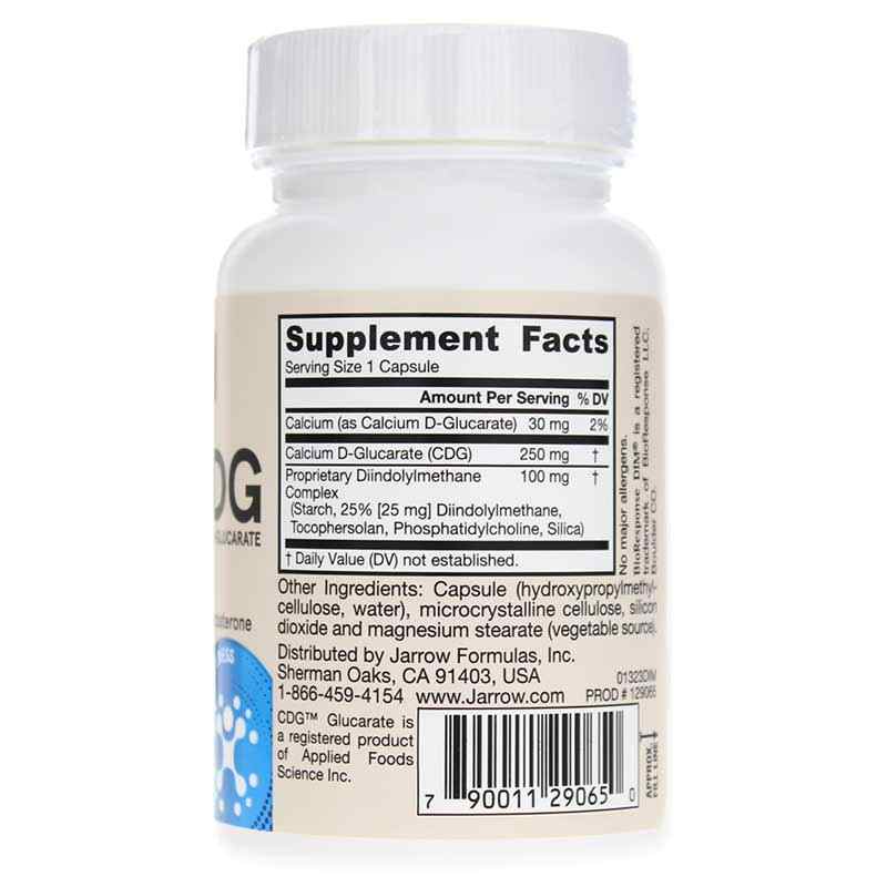 DIM + CDG, by Jarrow Formulas, image #2