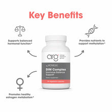 White bottle of DIM Complex dietary supplement by Allergy Research Group with gray label and red band, 60 vegetarian capsules