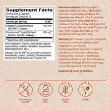 Supplement Facts label for DIM-Plus with usage recommendations, warnings, and icons indicating no artificial colors, dairy fr