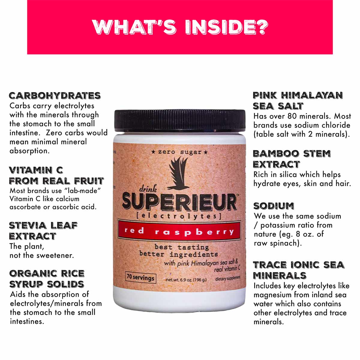 Red raspberry flavored Superieur Electrolytes canister with black lid and ingredient information displayed on label.