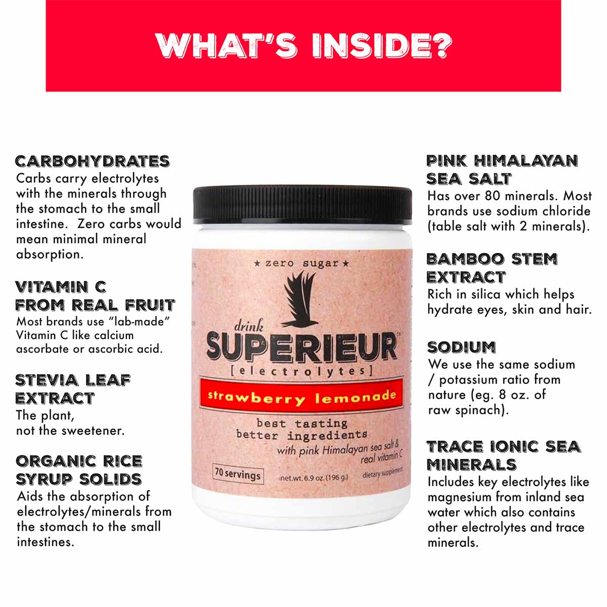 Red and white Superieur Electrolytes canister with black lid labeled strawberry lemonade flavor, 70 servings, 6.9 oz.