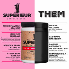 Black cylindrical canister with "SUPERIEUR electrolytes" branding and black screw-top lid, surrounded by ingredient informati